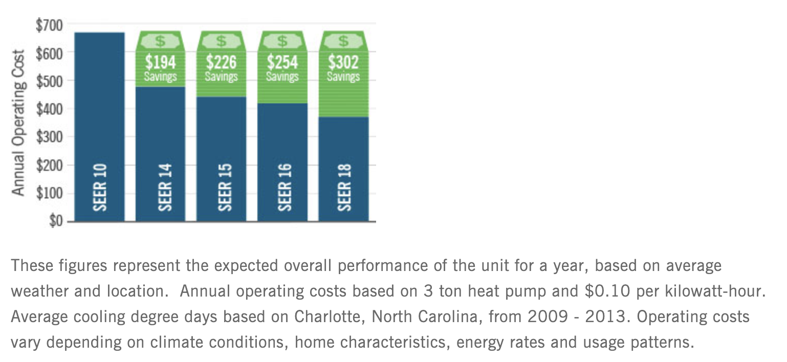 duke-energy-power-rebates-powerrebate