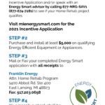 Energy Waste Reduction Program Grand Haven Board Of Light Power