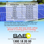 Company Solar Rebates