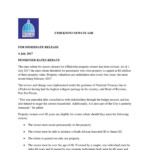 Pensioners Rebate pdf DocDroid