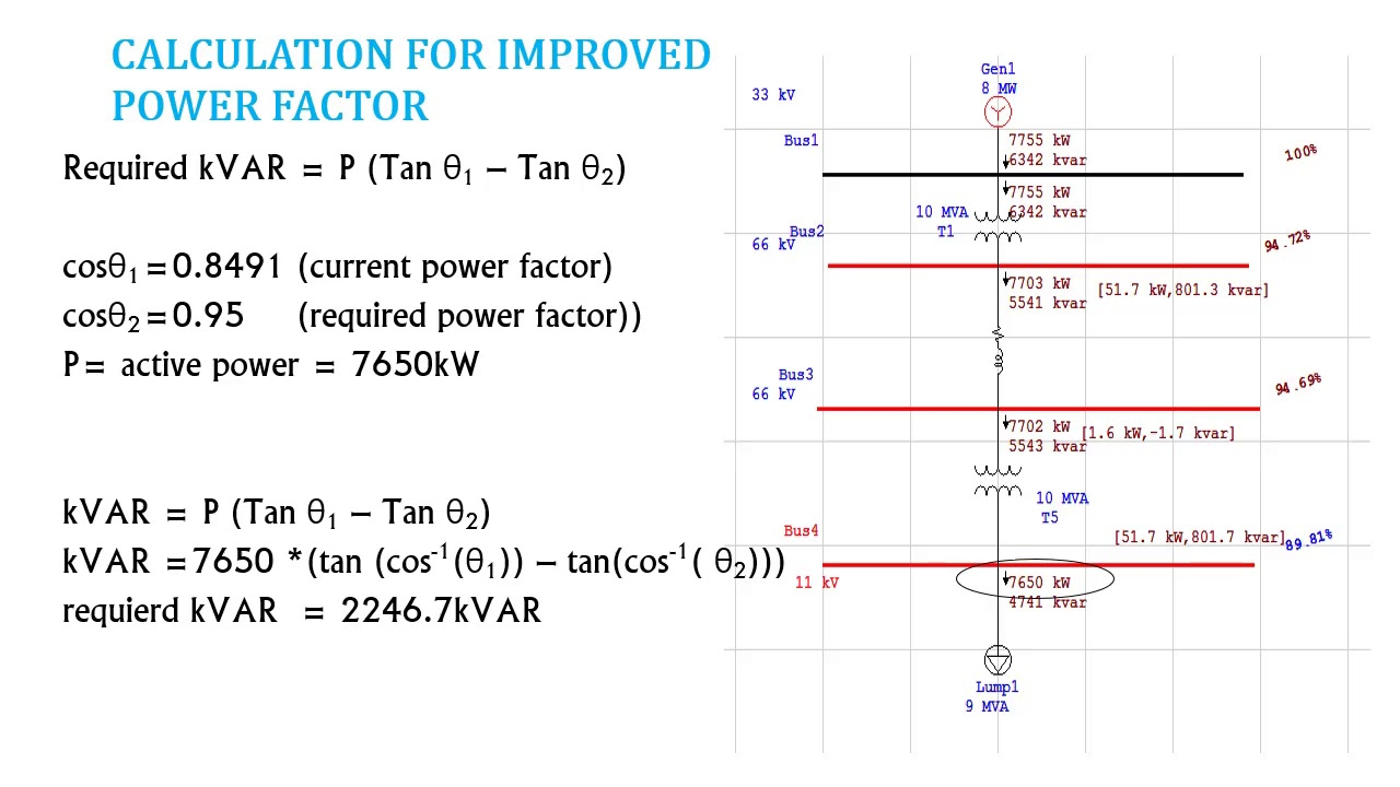 POWER FACTOR Calculation And Improvement Correction On ETAP YouTube POWER FACTOR Calculation And Improvement Correction On ETAP YouTube
