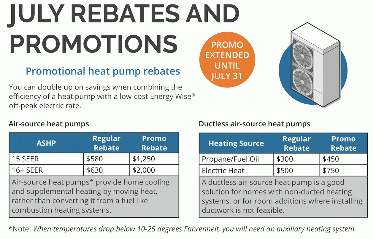 west-penn-power-heat-pump-rebates-pumprebate-powerrebate
