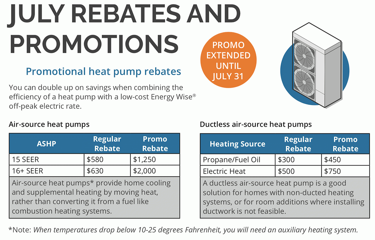 delmarva-heat-pump-rebate-pumprebate-powerrebate